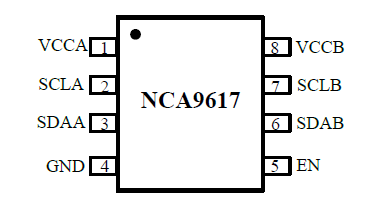 NCA9617.png